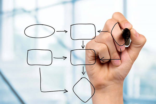 formation-systeme-information-organisationnel formation-systeme-information-organisationnel
